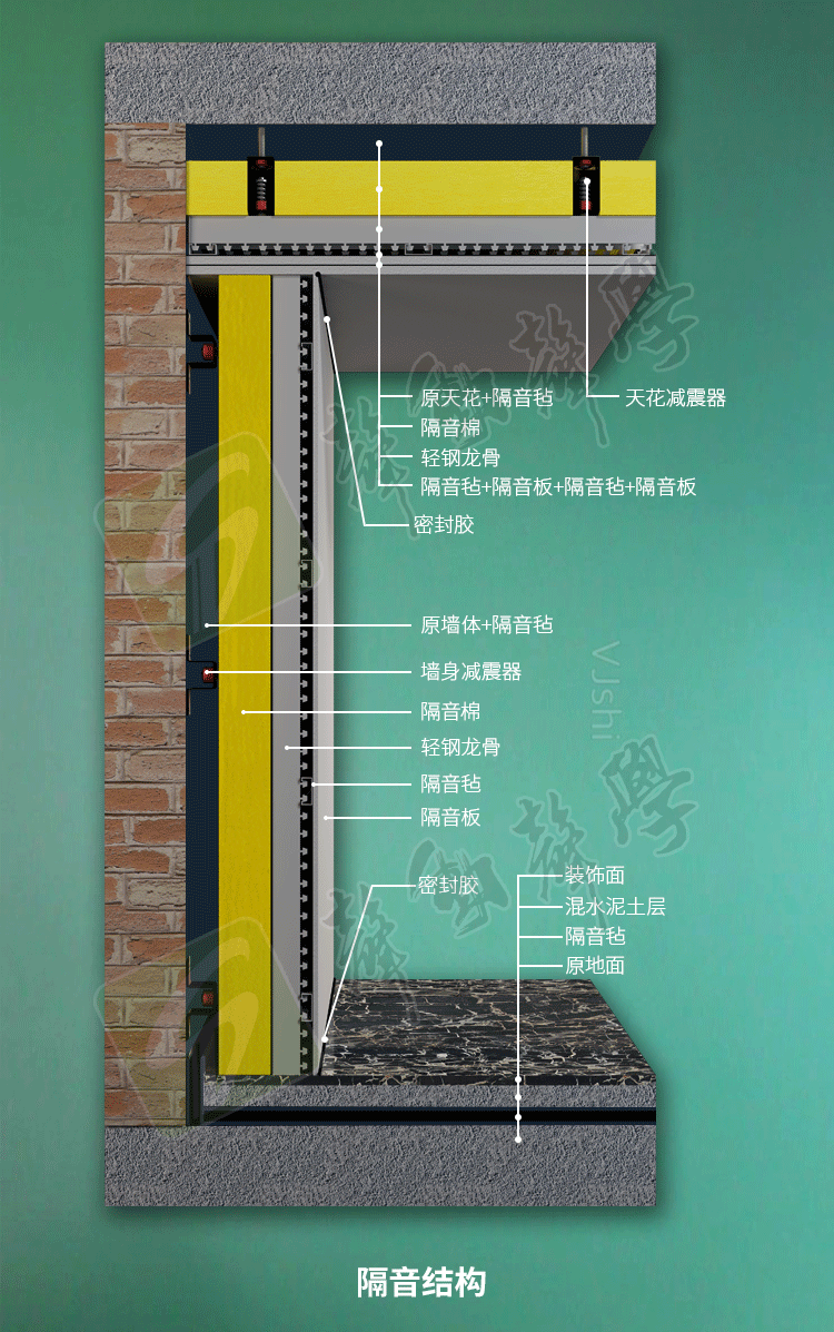 阻尼隔音板(圖3)