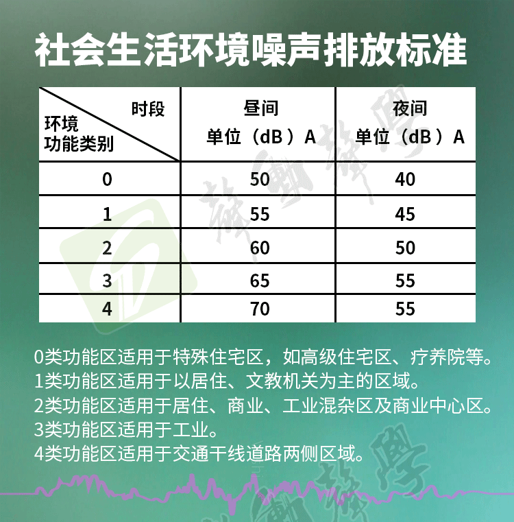 阻尼隔音板(圖1)