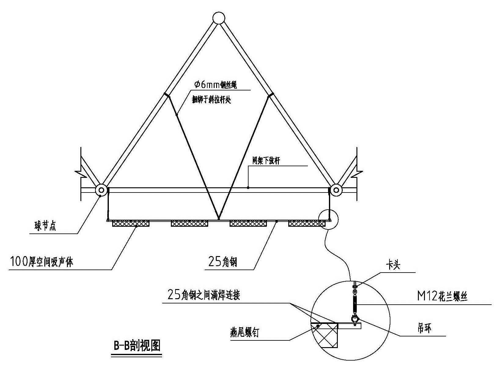 園筒空心吸聲體(圖3)